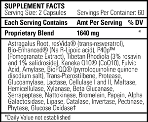 Cell Fuzion ingredients label
